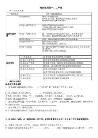 海洋地理第一、二单元知识点梳理汇总