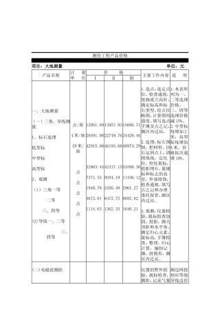 《测绘工程产品价格》和《测绘工程产品困难类别细则》