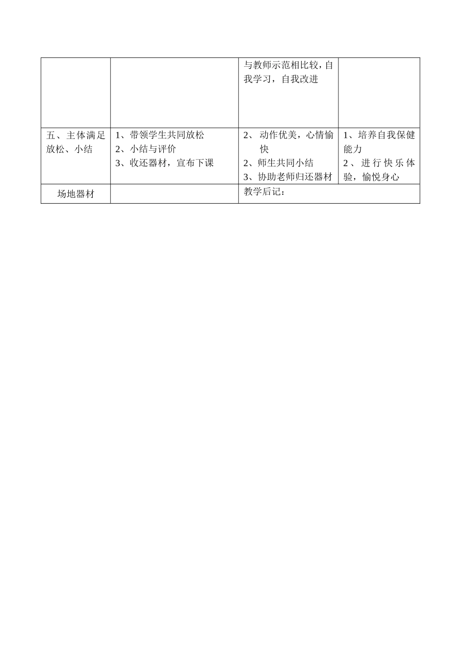 学习握拍方法、学习正手发高远球 羽毛球教案_第3页