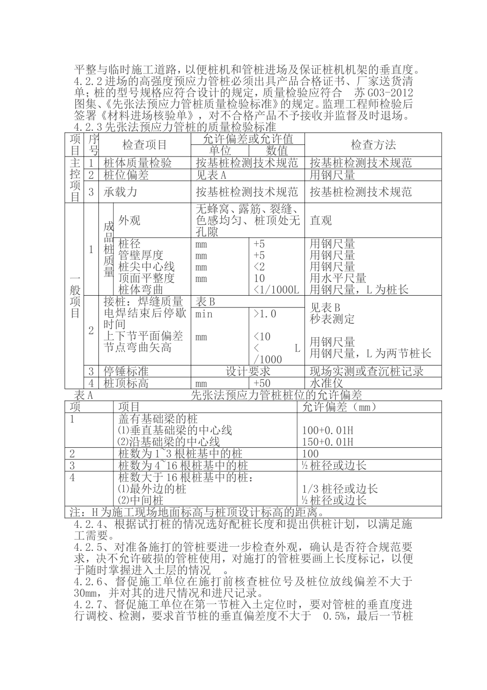预应力混凝土管桩旁站监理方案_第3页