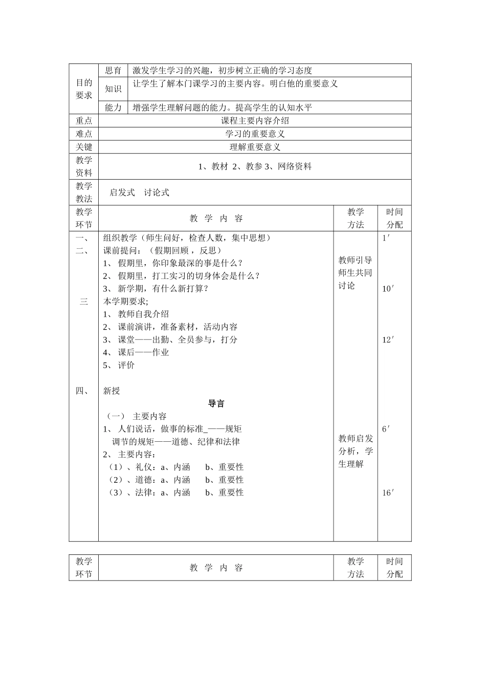 职业道德与法律课程 周教学进度计划_第3页