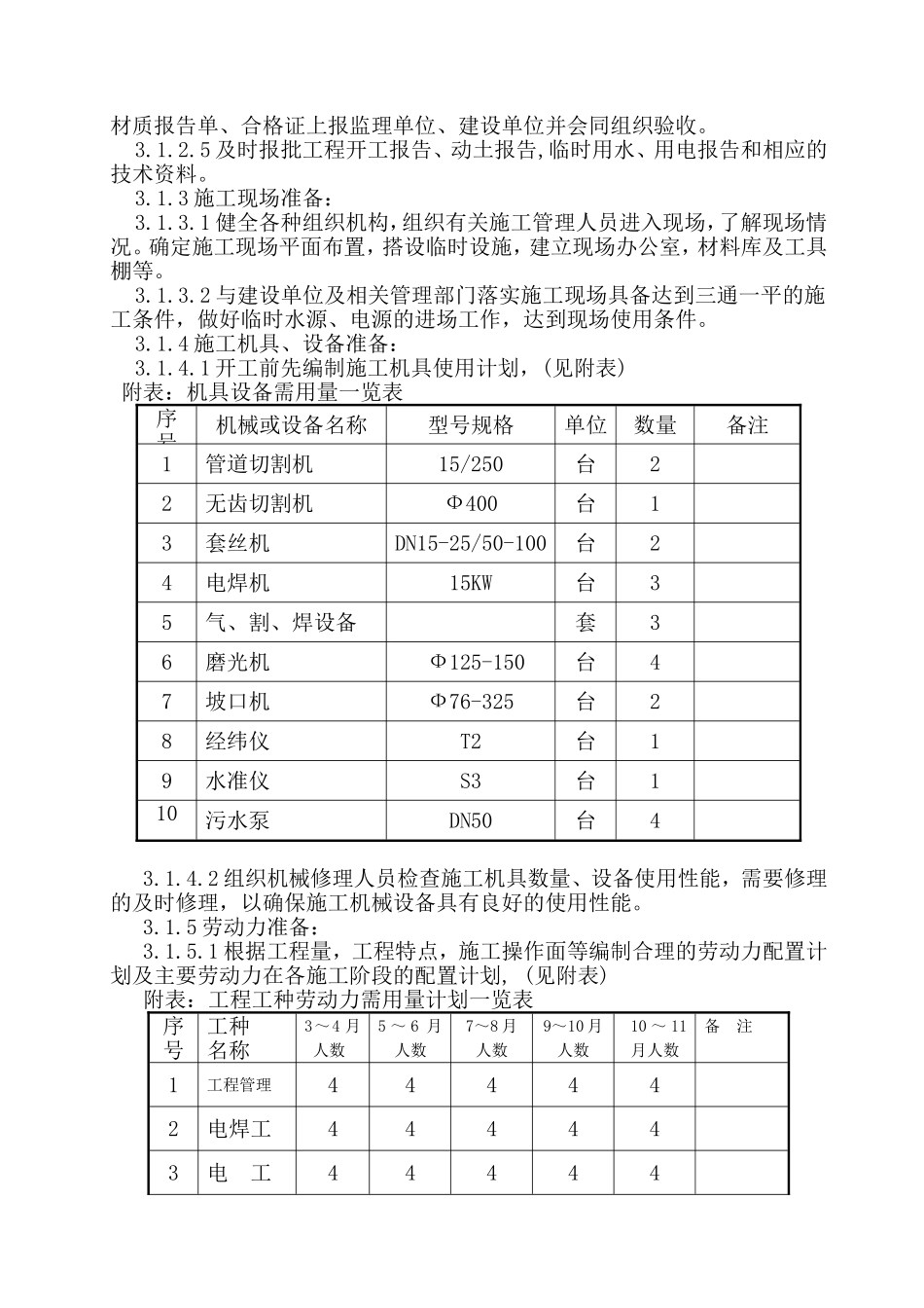 120万吨／年乙烯改扩建工程-顺丁橡胶（二）B标段界区室内给排水单位工程施工组织设计_第3页