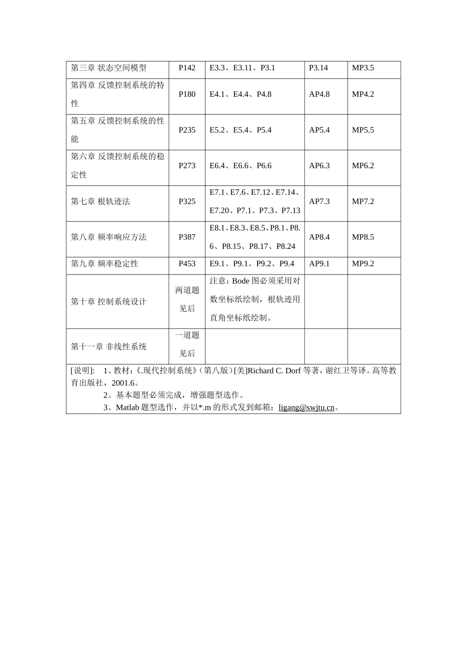 自动控制原理课程习题_第2页