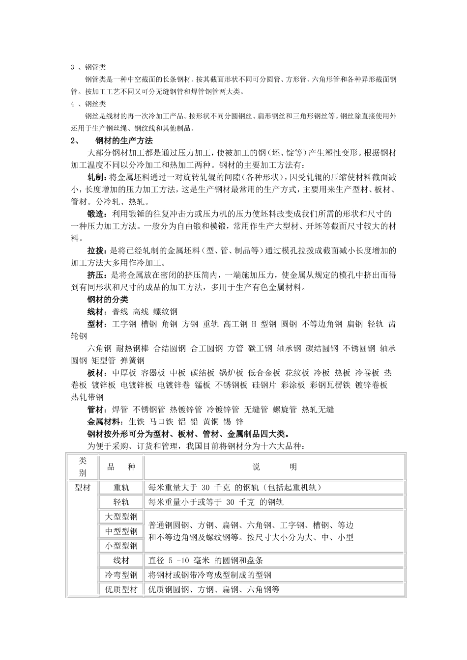 基本概念及生产方法我国钢号表示方法钢材专业名词介绍热连轧钢板产品简介板材常识具体介绍船体用结构钢介绍牌号表示方法_第2页