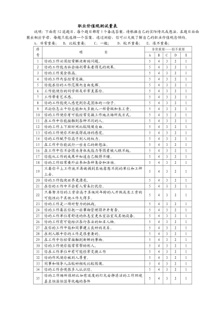 职业价值观测试量表