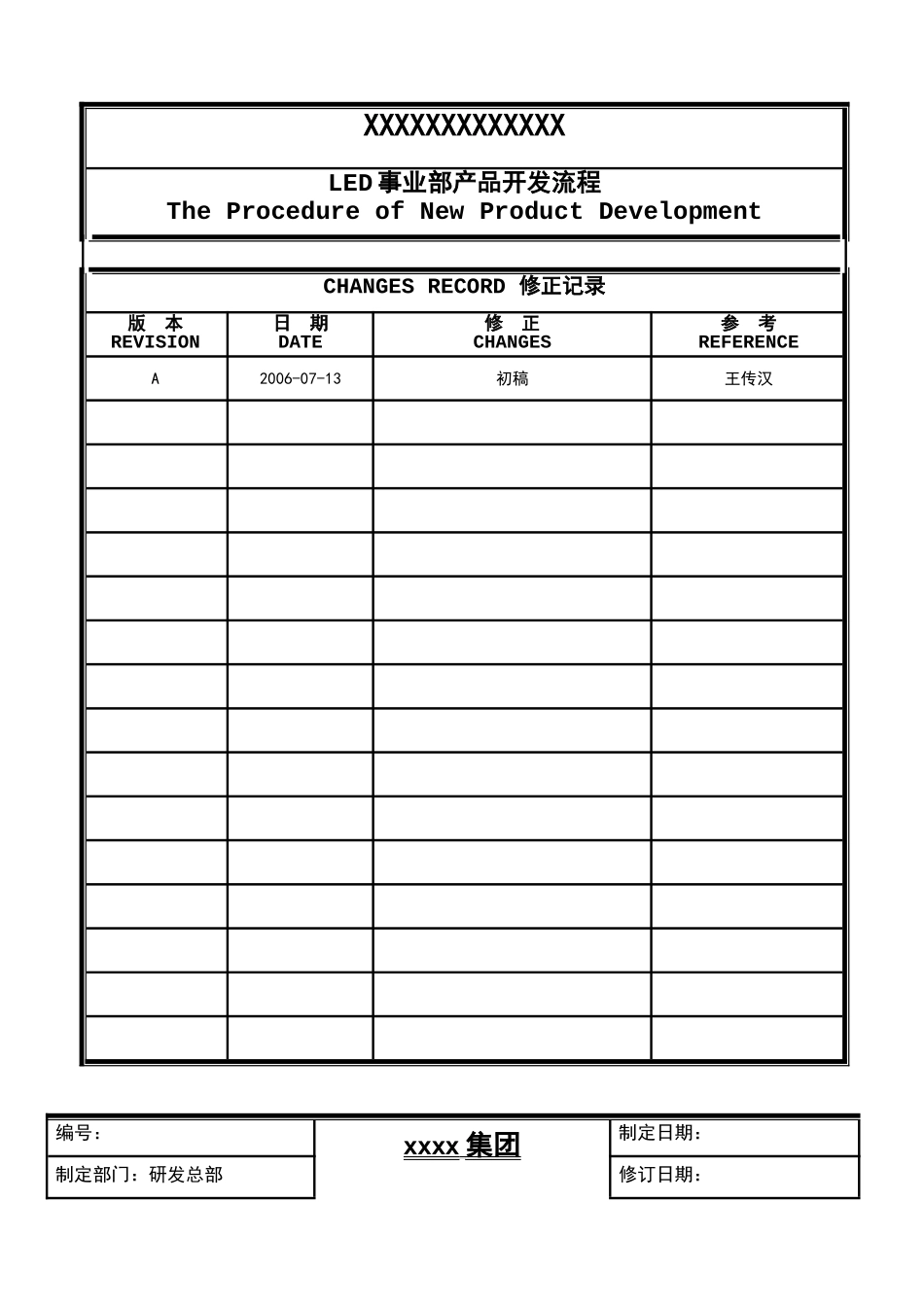 集团有限公司事业部产品开发流程_第1页