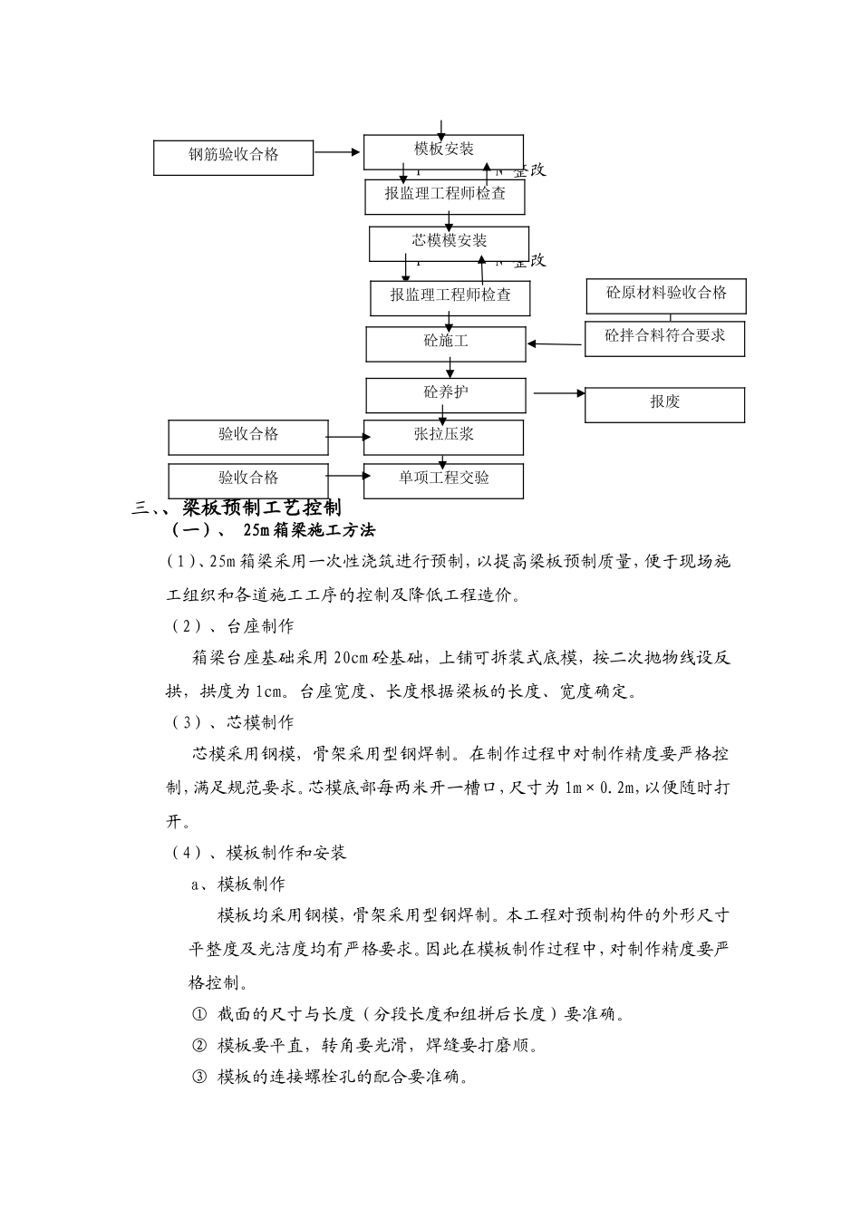 XXX标梁板预制施工方案_第3页