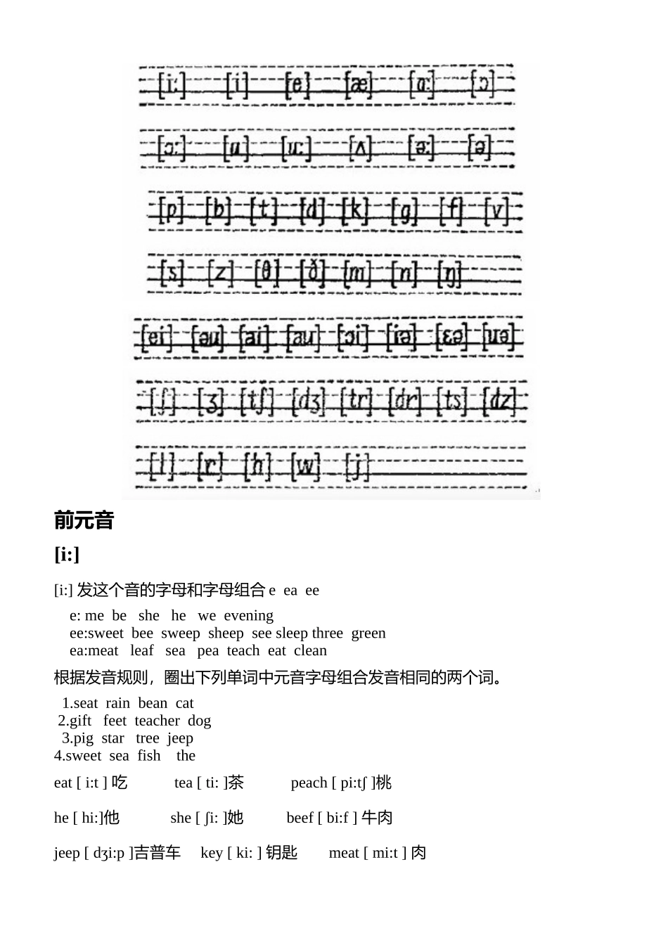 英语字母知识点梳理汇总_第3页