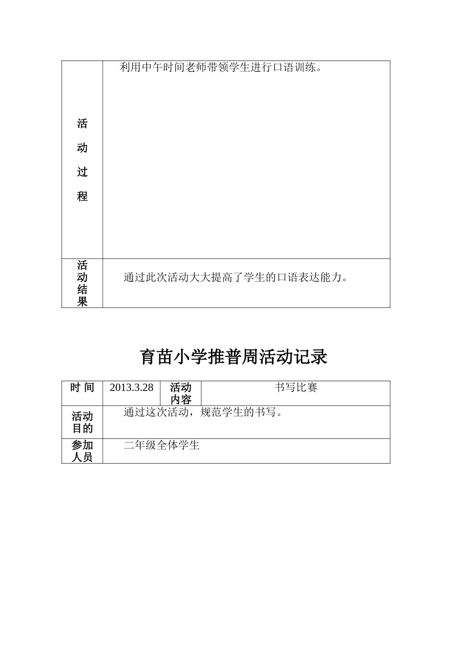 育苗小学推普周活动记录_第3页