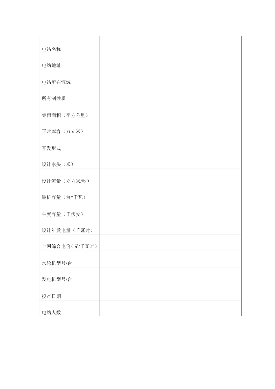 XXX水电厂安全检查项目表_第2页