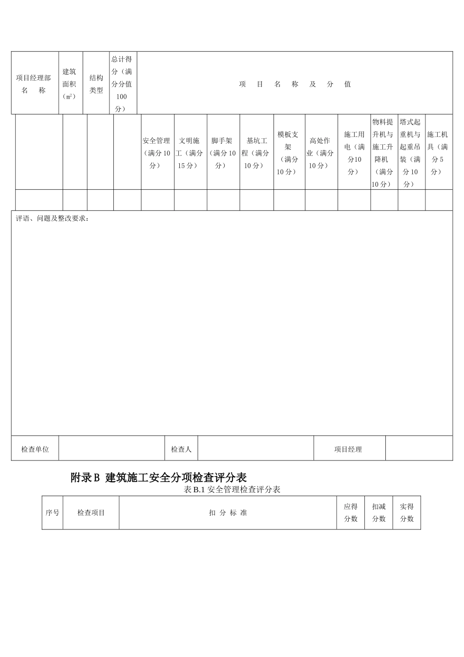 建筑施工安全检查评分方法及评分表_第3页
