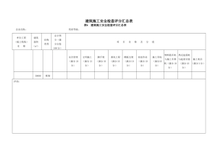 建筑施工安全检查评分汇总表