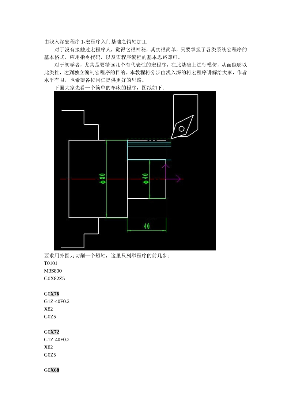 由浅入深宏程序1-宏程序入门基础之销轴加工_第1页