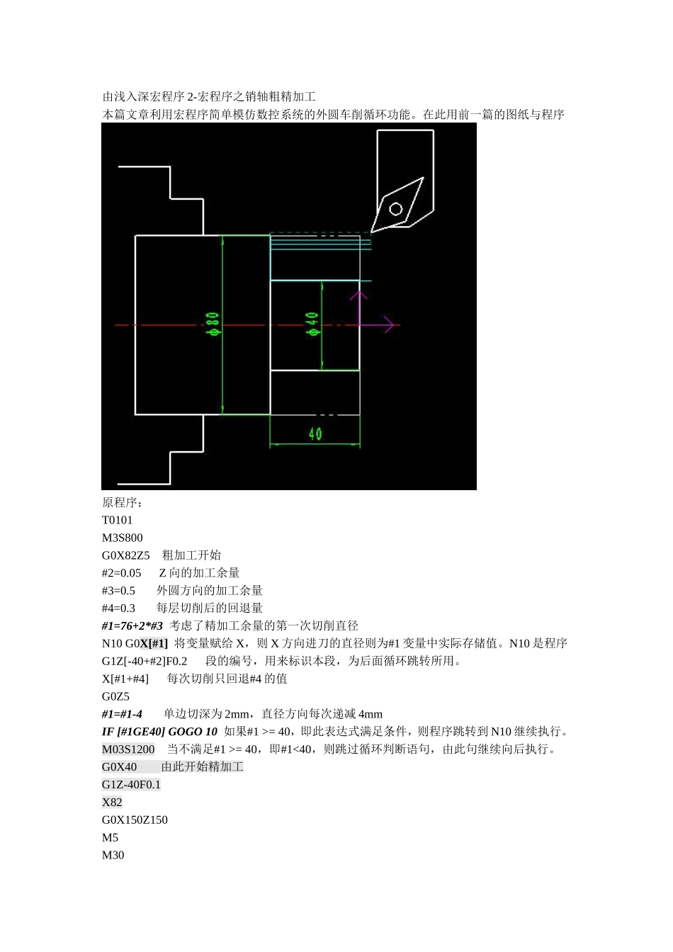 由浅入深宏程序1-宏程序入门基础之销轴加工_第3页