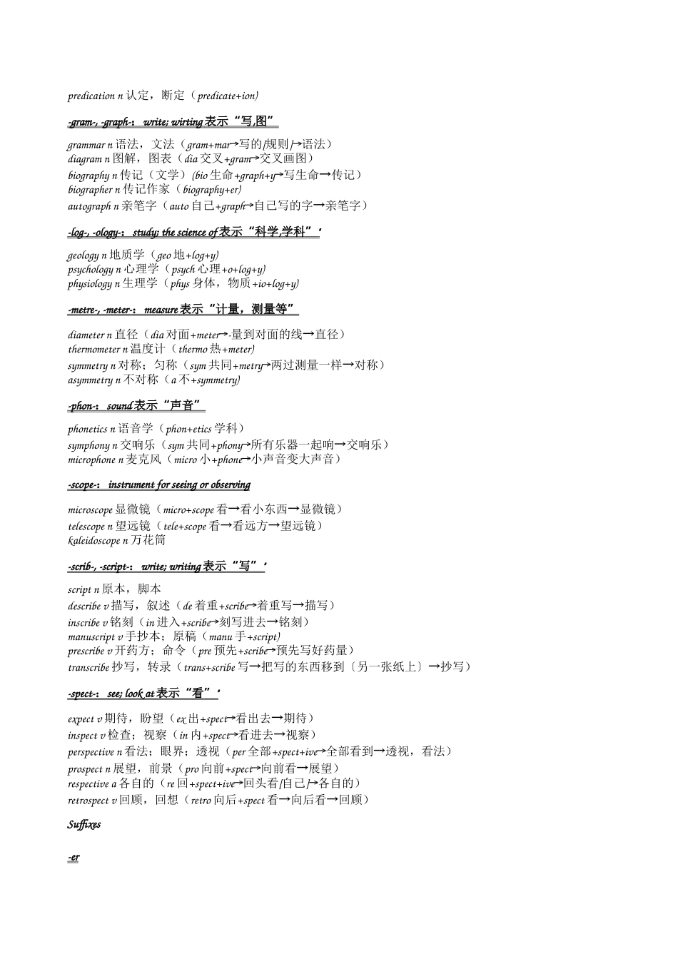 co-表示共同通常放在元音词根前_第3页
