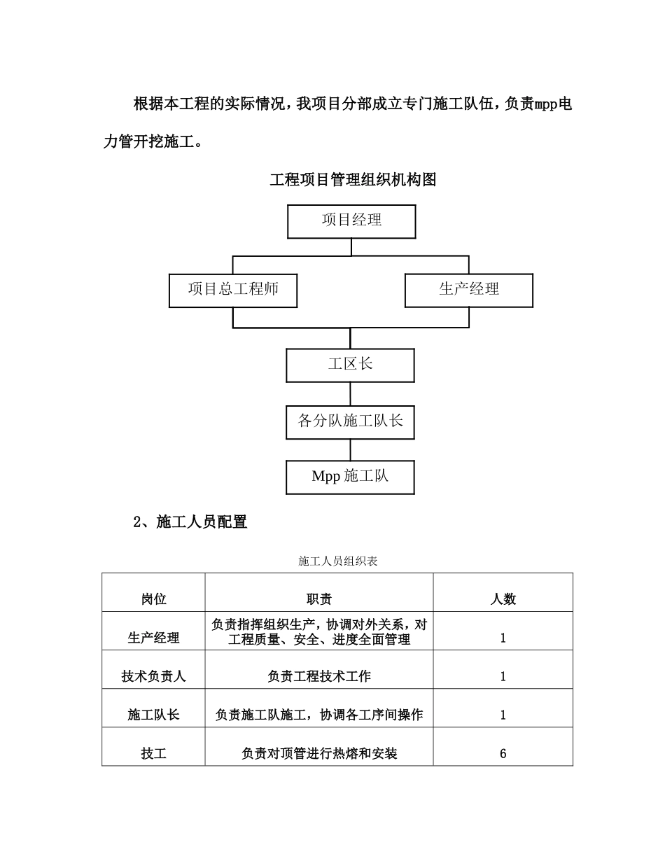 G230开封至尉氏段改建工程Mpp电力管开挖施工方案_第2页