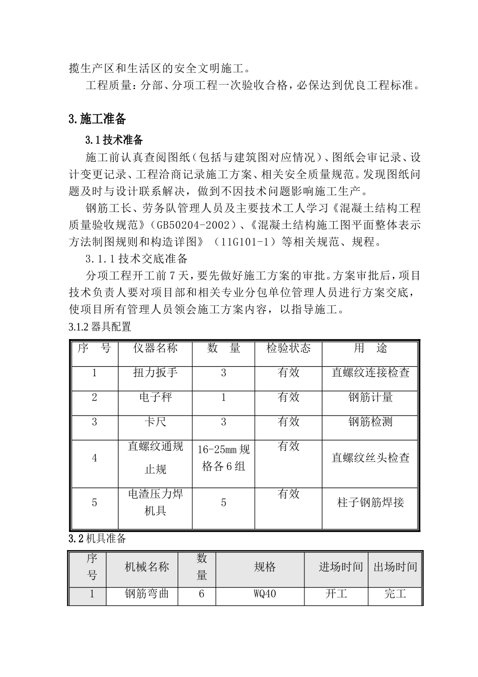 进场热轧光圆钢筋施工组织设计_第2页