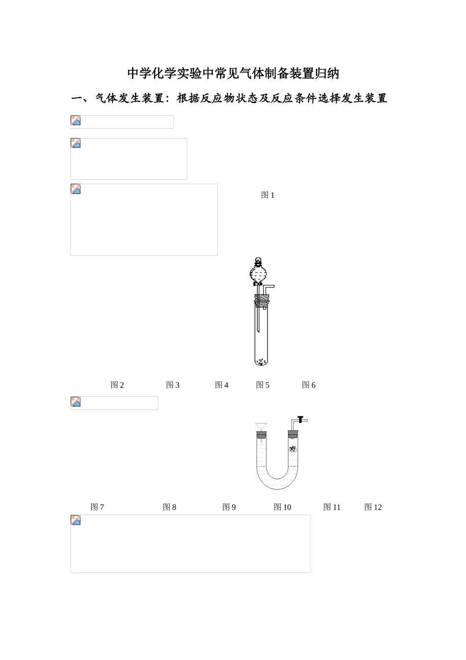 中学化学实验中常见气体制备装置归纳_第1页