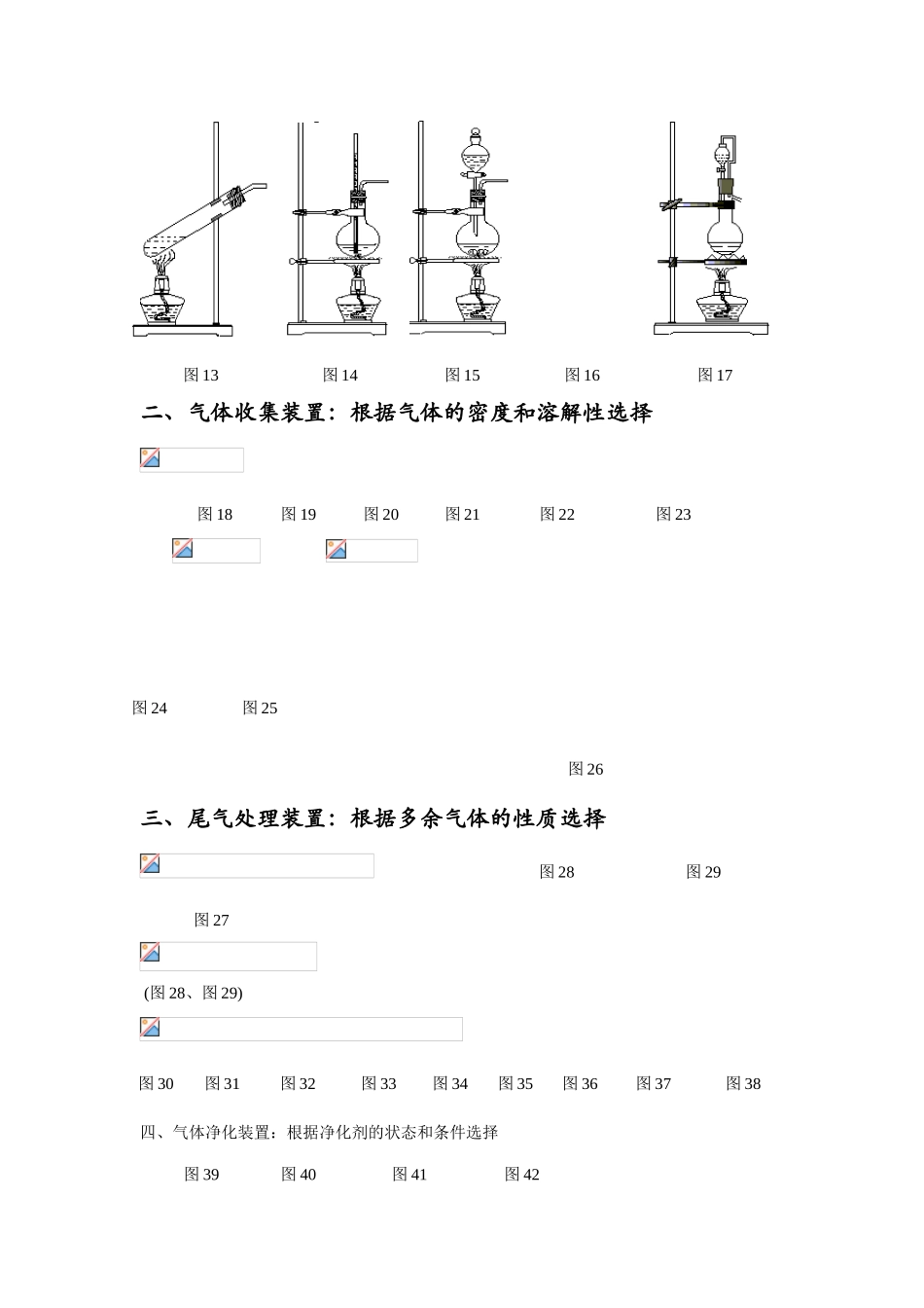 中学化学实验中常见气体制备装置归纳_第2页
