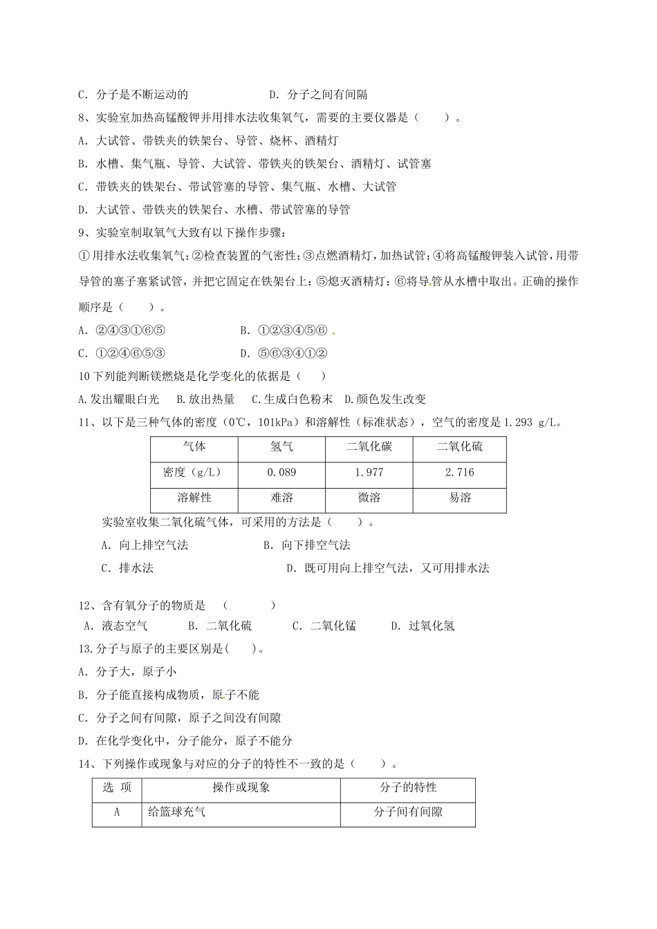 九年级化学第一次月考测试题_第2页