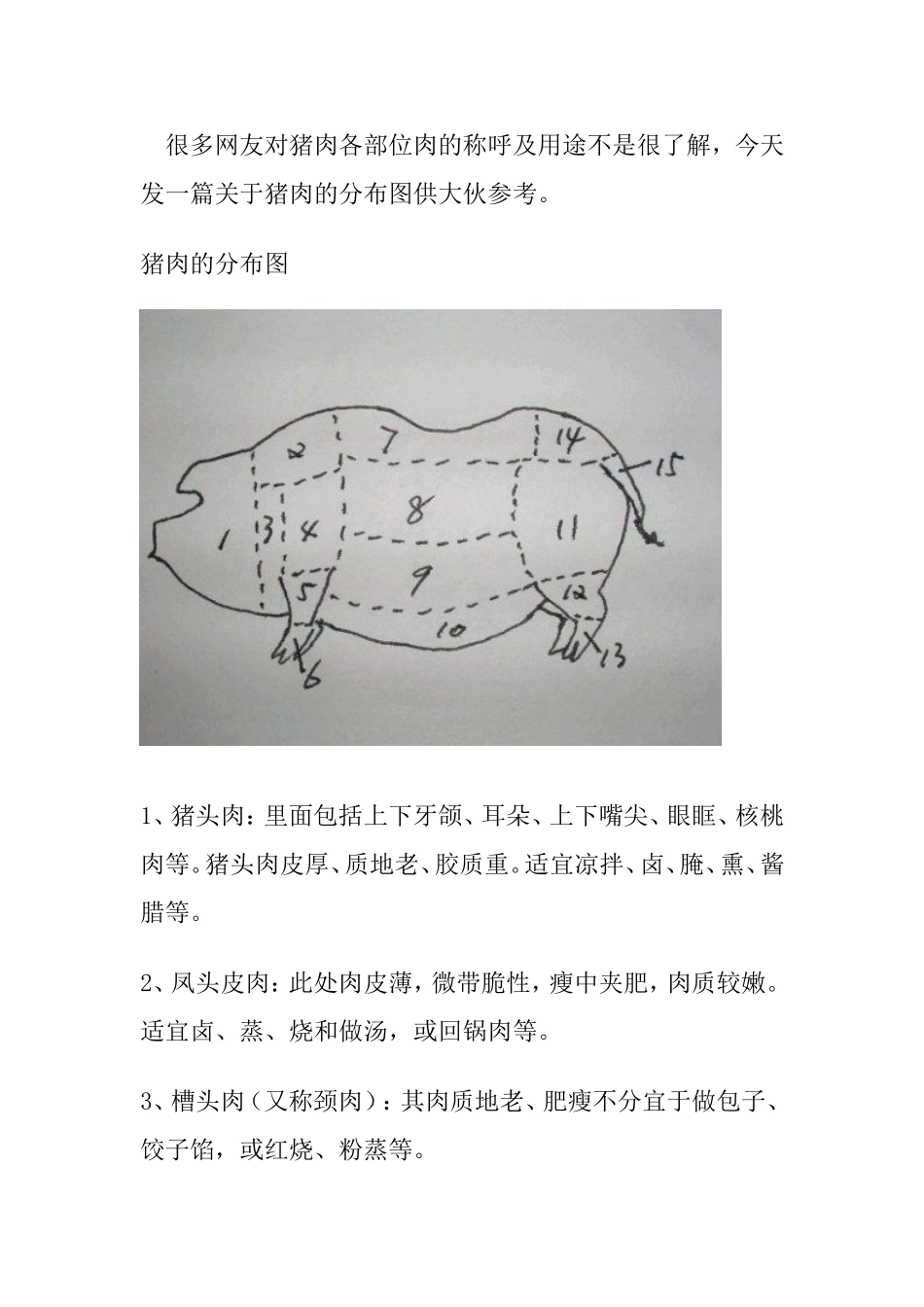 猪肉各部位肉的称呼及用途_第1页