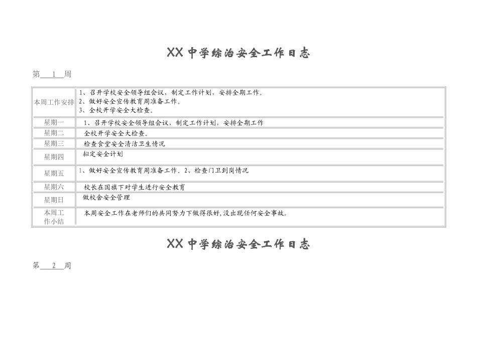 XX中学综治安全工作日志_第1页