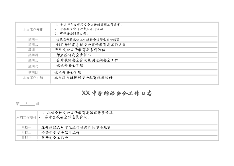 XX中学综治安全工作日志_第2页