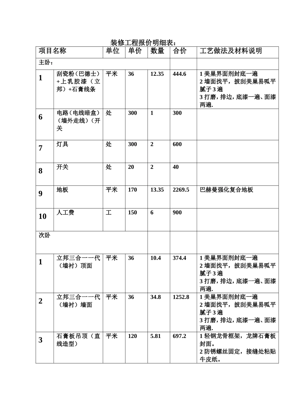 装修工程报价明细表_第1页