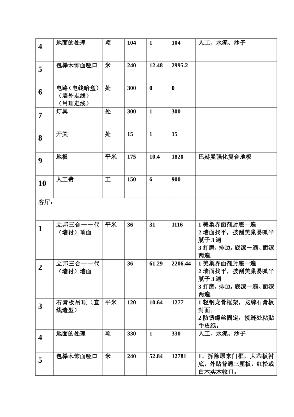 装修工程报价明细表_第2页