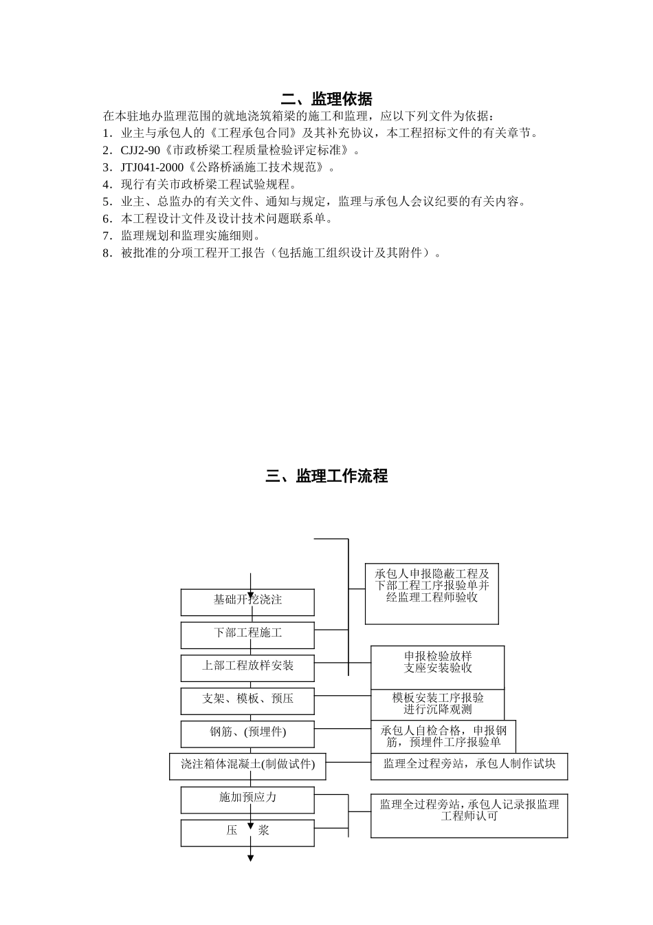 (公铁立交—坊善路)工程（满堂支架现浇砼连续箱梁）监理实施细则_第2页