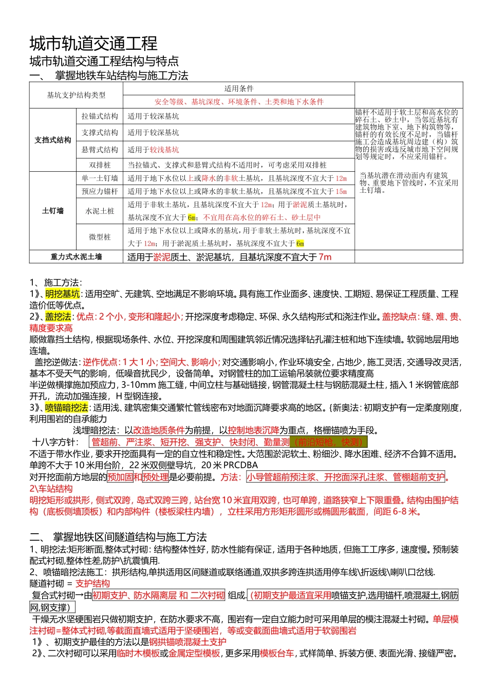 城市轨道交通工程知识点梳理汇总_第1页
