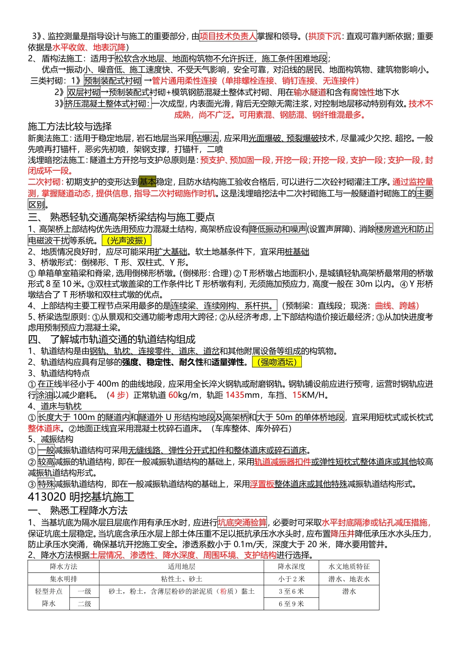 城市轨道交通工程知识点梳理汇总_第2页