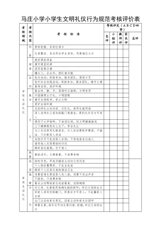 马庄小学小学生文明礼仪行为规范考核评价表
