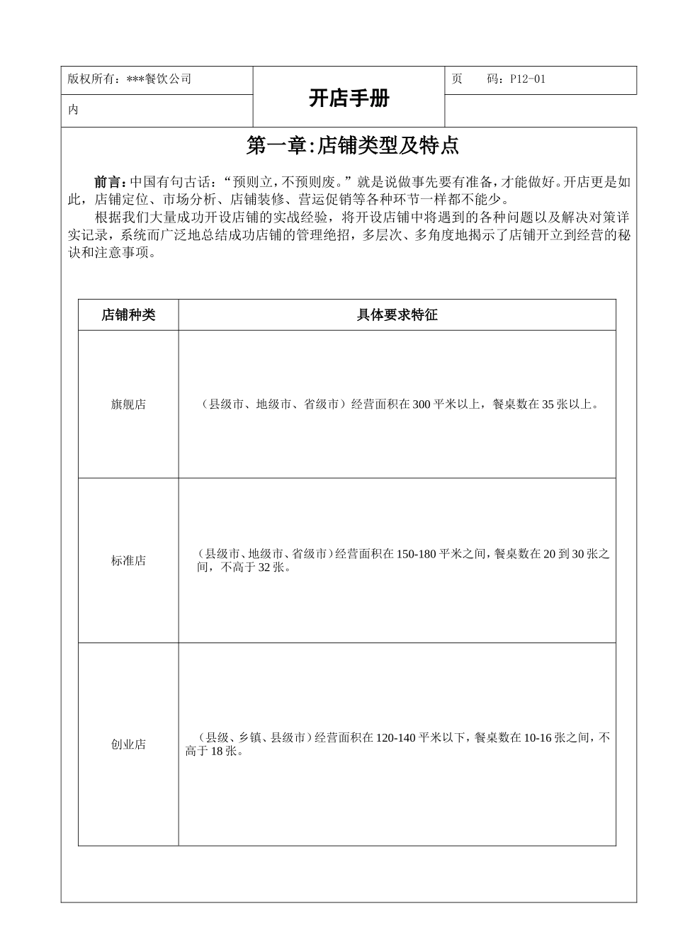 餐饮公司连锁开店选择技巧和方法方案‘_第1页