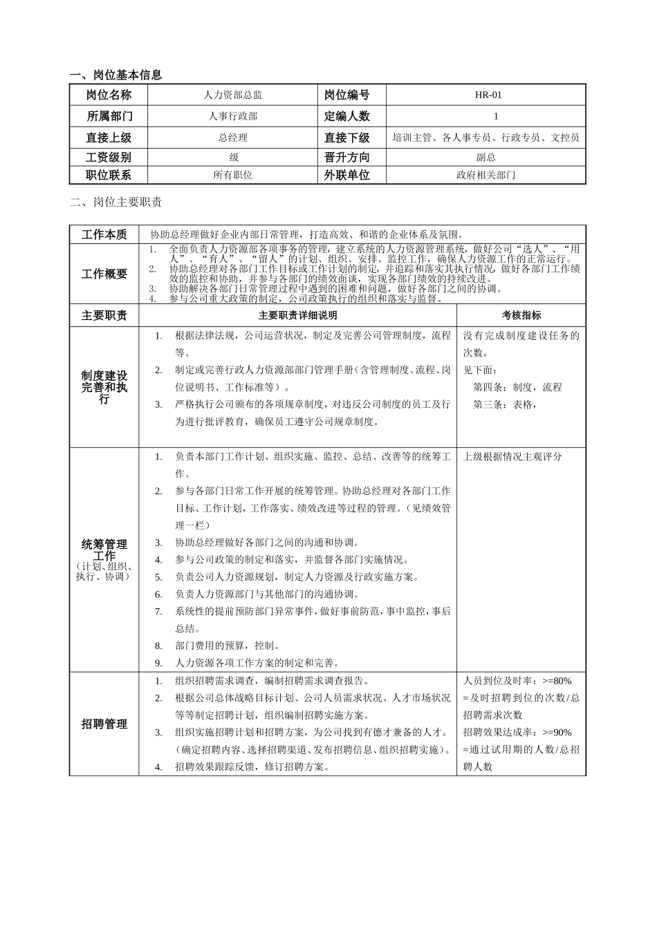 门类企业公司各岗位说明_第1页