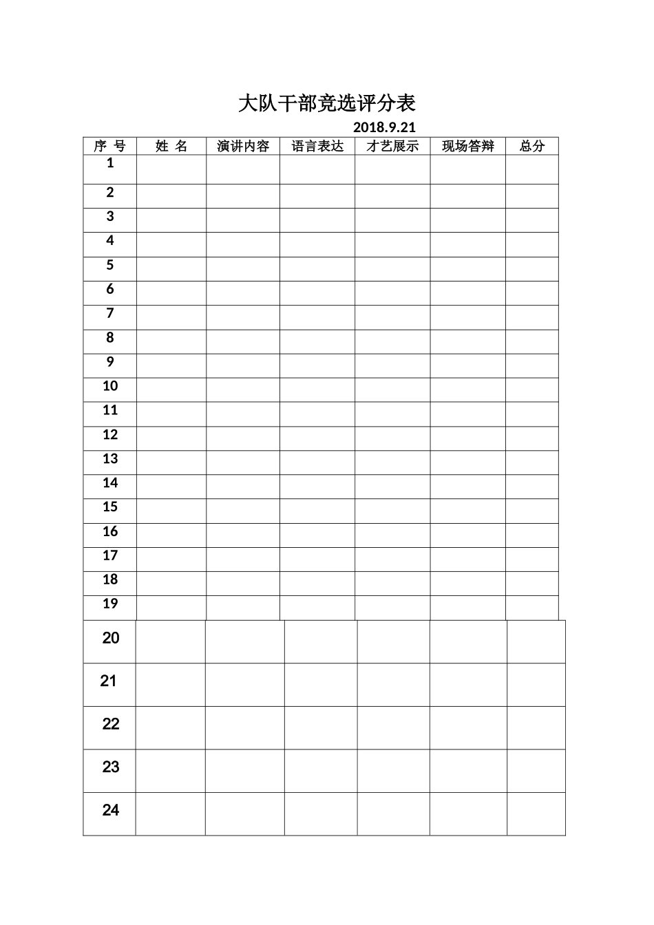 大队干部竞选评分表_第1页