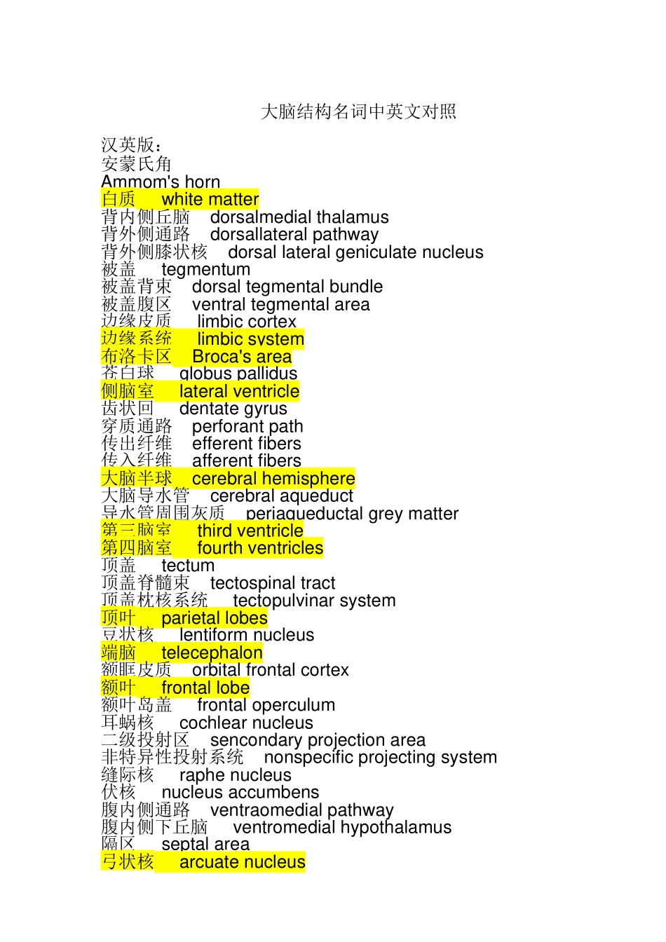 大脑结构名词中英文对照_第1页