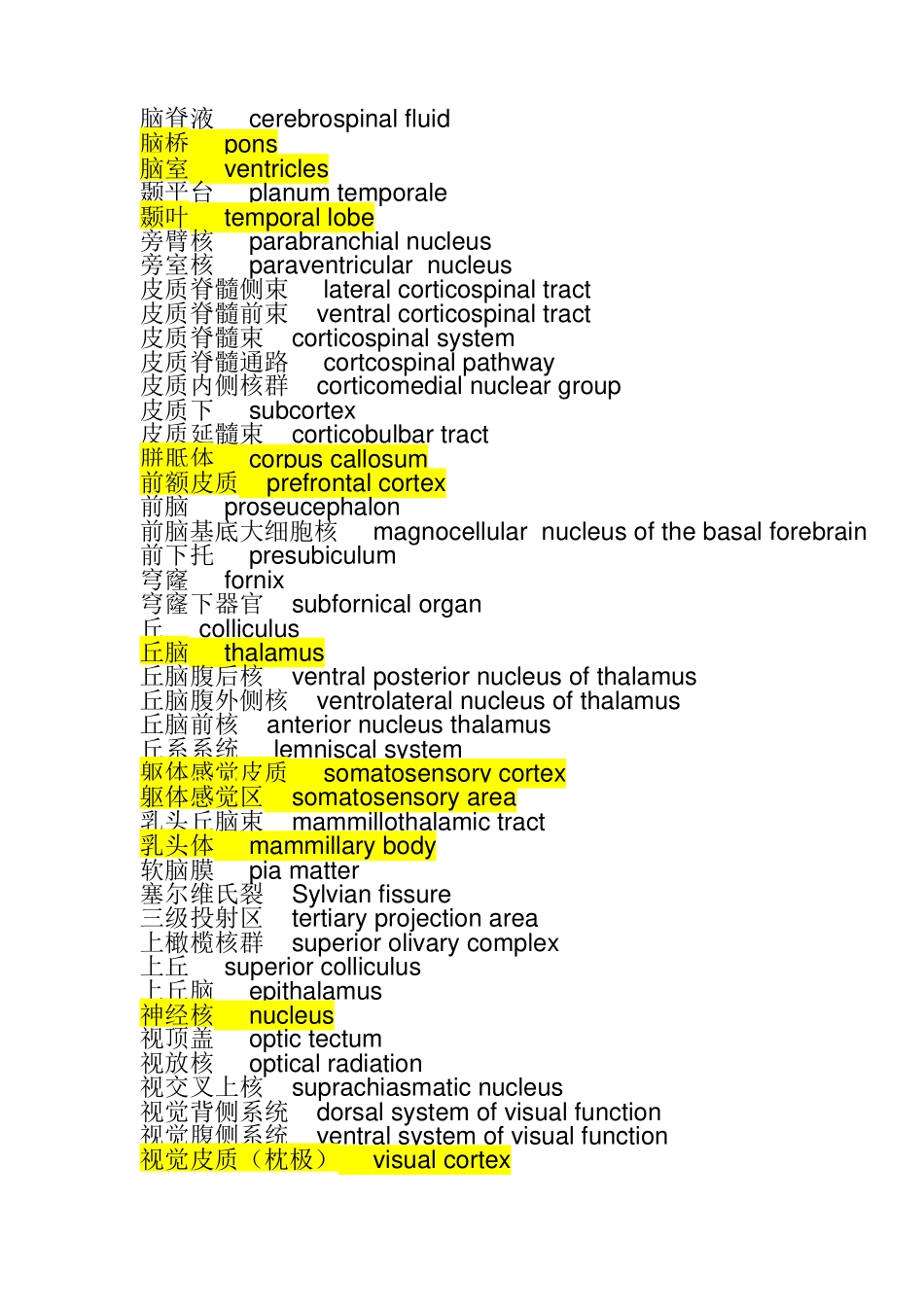 大脑结构名词中英文对照_第3页