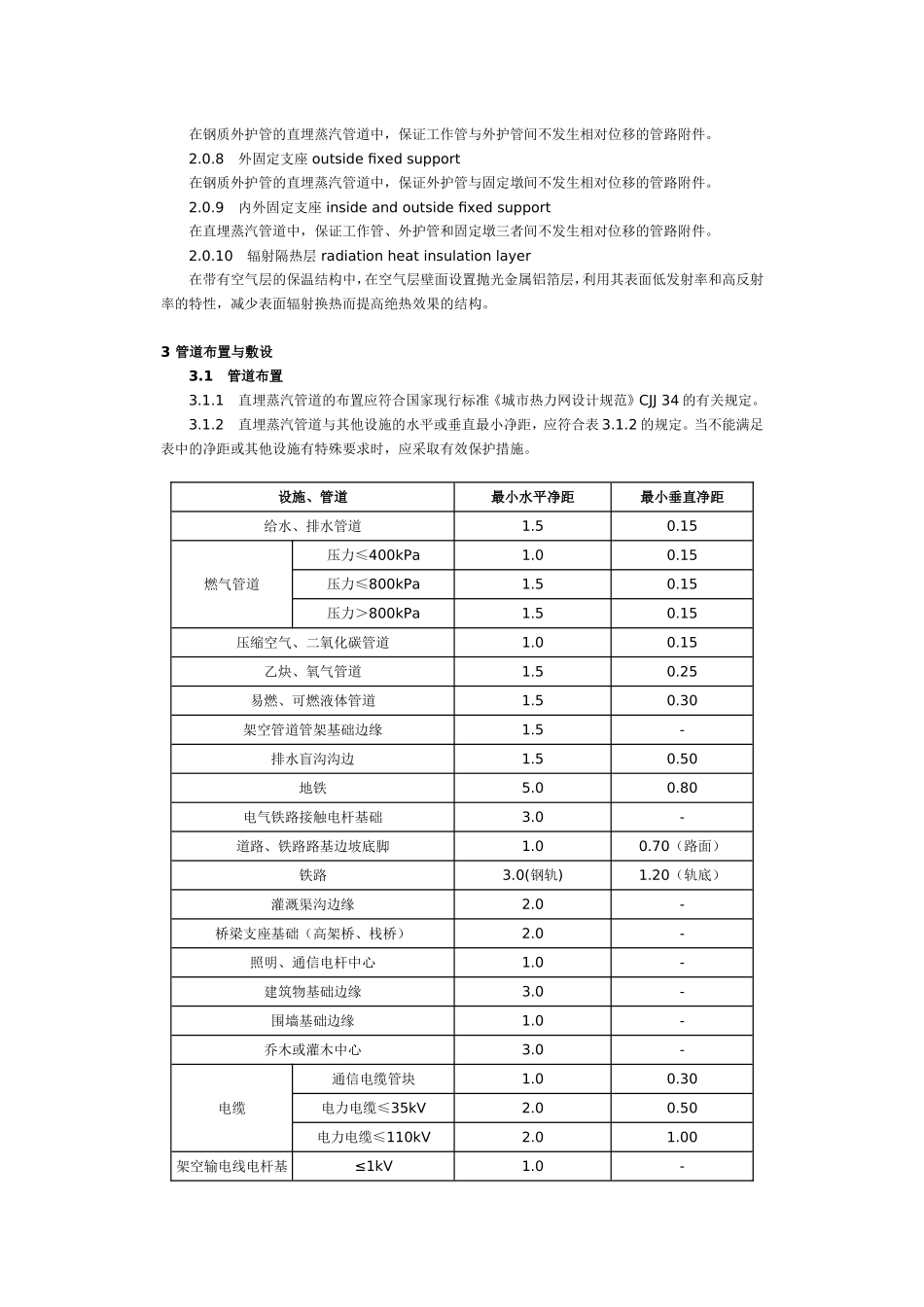 城镇供热直埋蒸汽管道技术规程_第2页