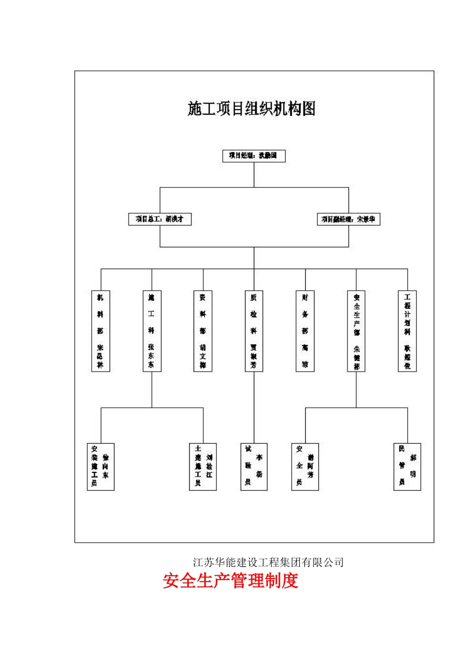 中心城区淘汰燃煤锅炉房改燃工程施工组织设计_第2页