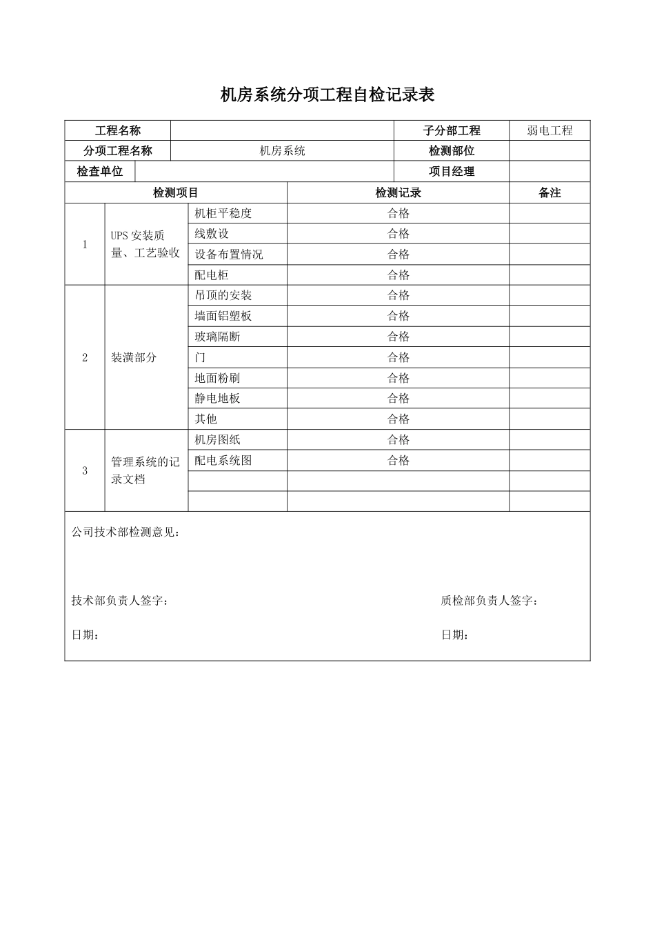 综合布线系统自检记录表_第2页