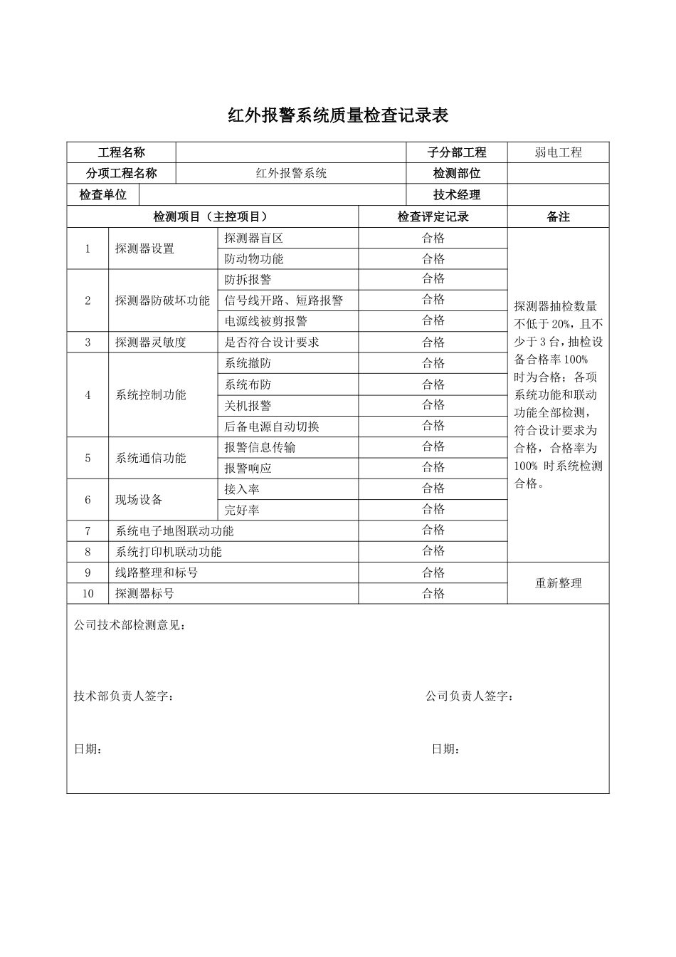综合布线系统自检记录表_第3页