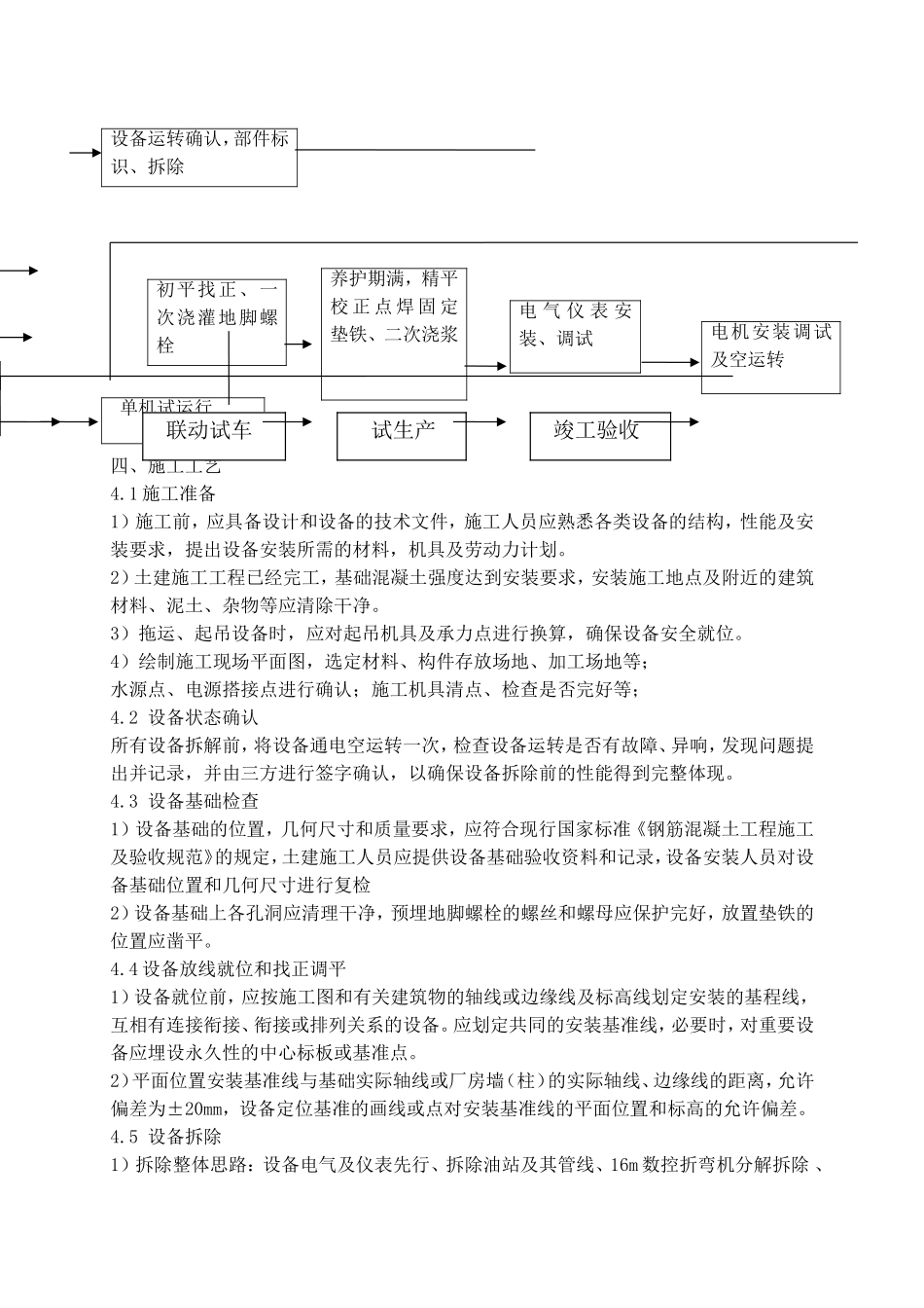 XX设备拆除施工方案_第3页