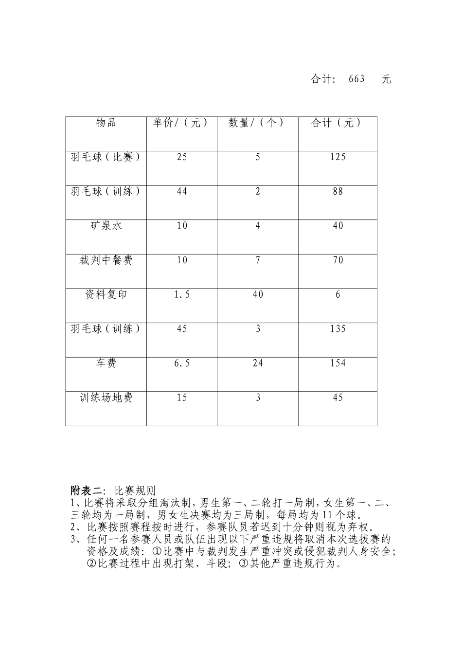 大学年羽毛球比赛医学院选拔赛策划书_第2页