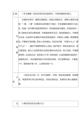 安全常识和自救常识