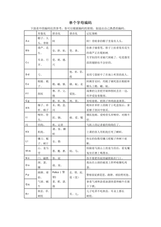 单个字母编码