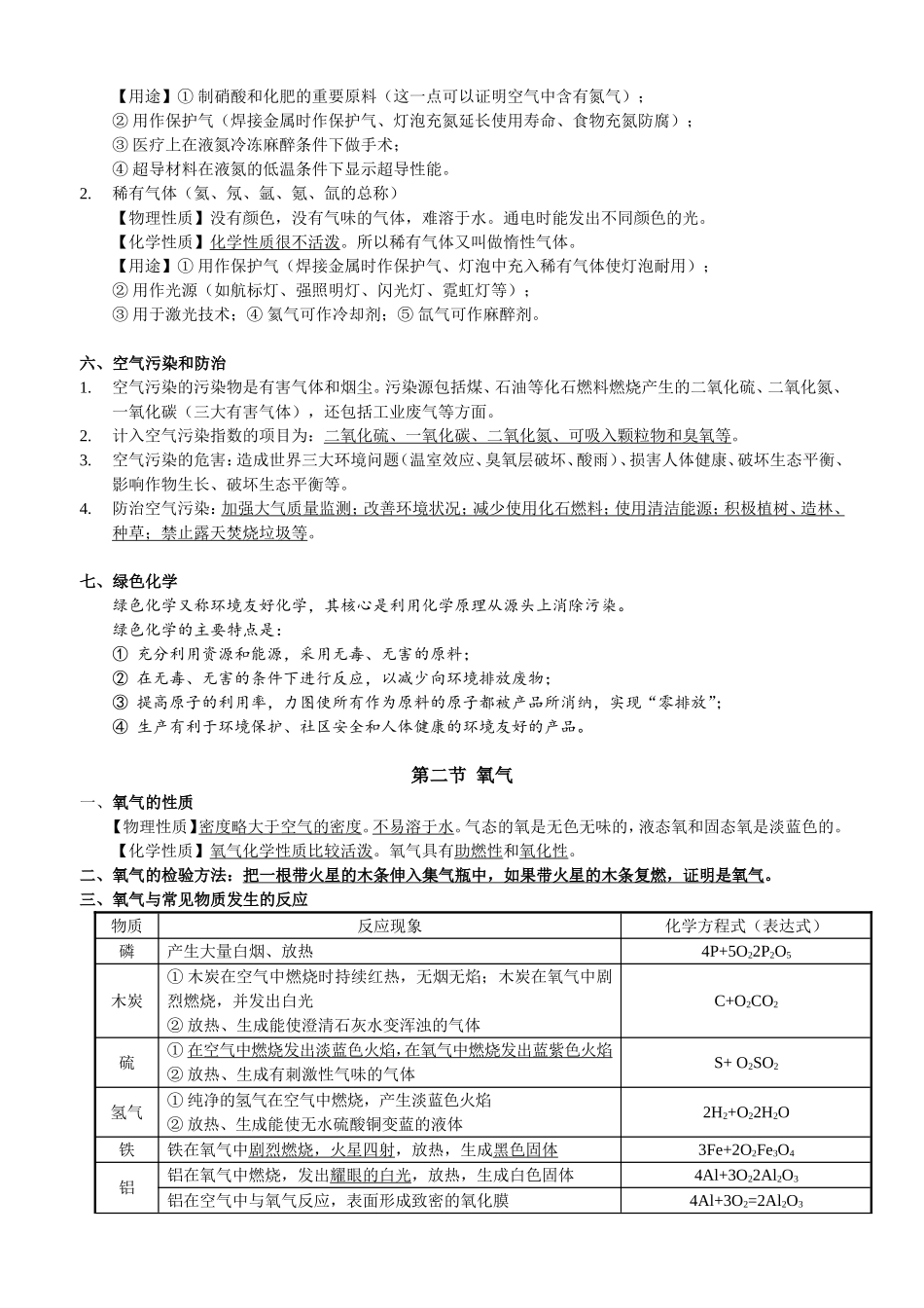 第二单元  我们周围的空气 知识点梳理汇总_第2页