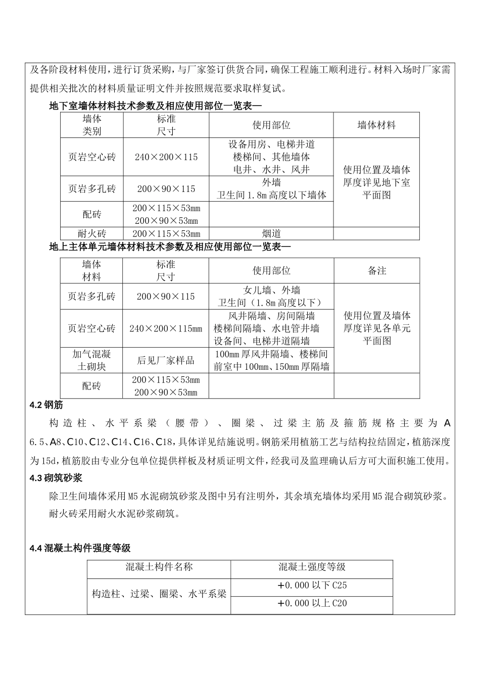 1-7单元二次结构及砌体施工技术交底 资料_第2页