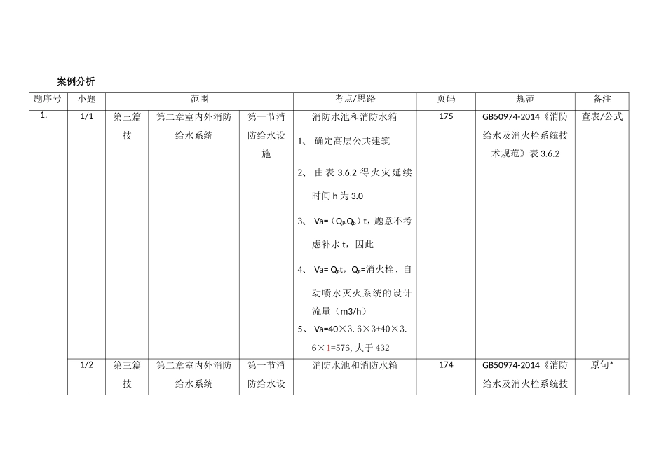 第二章室内外消防给水系统案例分析_第1页