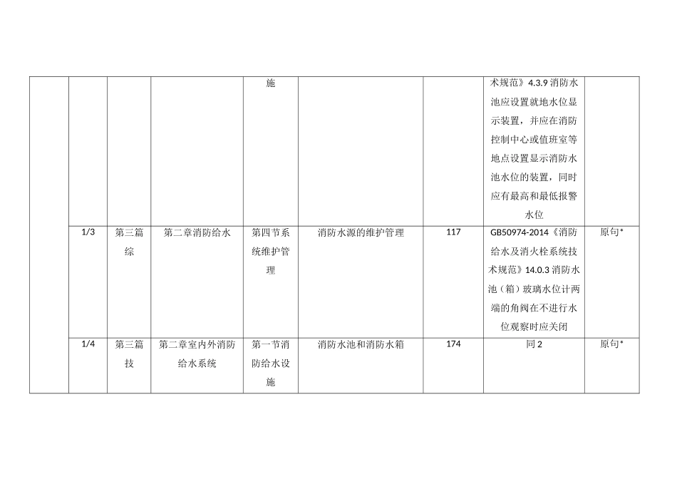 第二章室内外消防给水系统案例分析_第2页